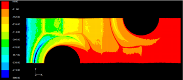 Heat flux at upper part of the fin surface for 0,5 m/s