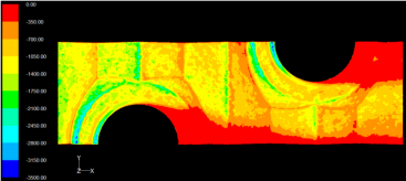 Heat flux at upper part of the fin surface for 5 m/s