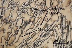 Muestra patrn de una fundicin blanca.