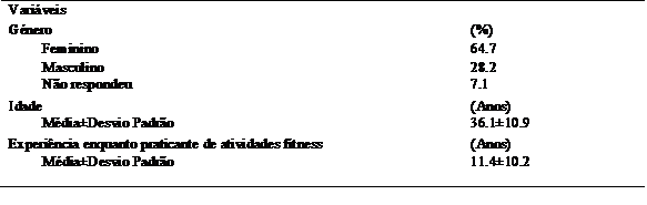 Caracterização dos praticantes (n=85).