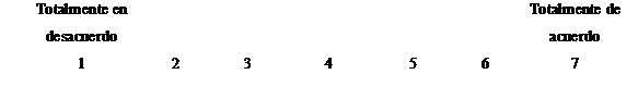 Hacer actividad física al menos 3 días a la semana con una duración de al menos 30 minutos depende enteramente de mí.