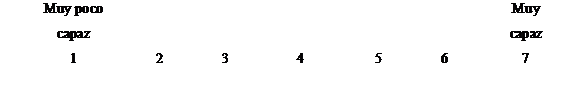 ¿En qué medida te ves capaz de hacer actividad física al menos 3 días a la semana con una duración de al menos 30 minutos?