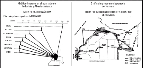 Áreas productivas y turísticas de Río
Negro según el Plan Trienal