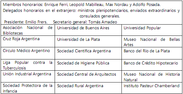 Organizaci&oacute;n administrativa del MSA