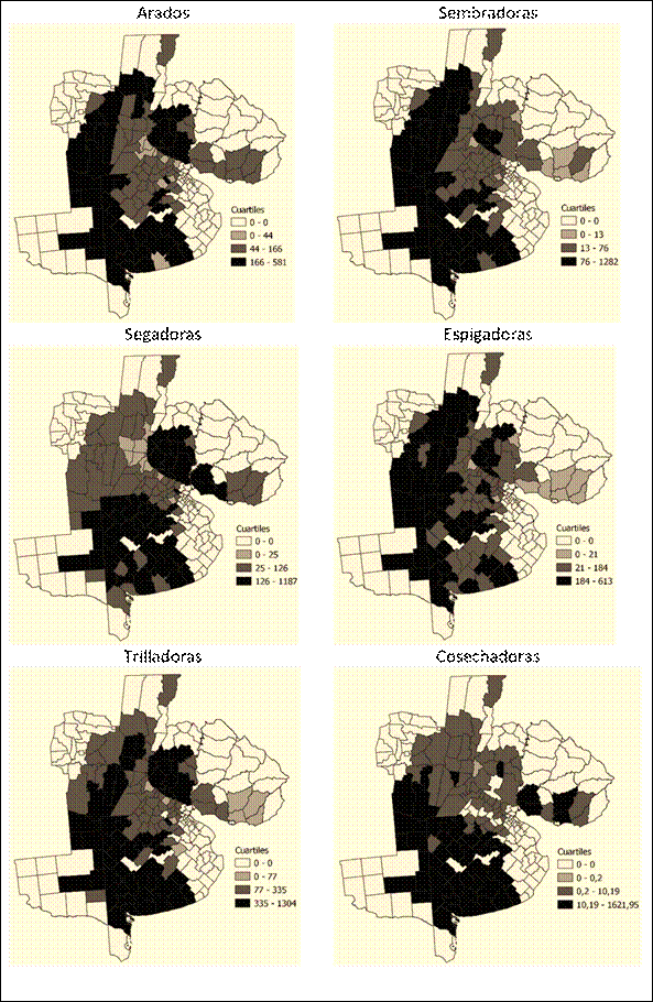 Valor de la maquinaria agr�cola con relaci�n a la cantidad de establecimientos agr�colas