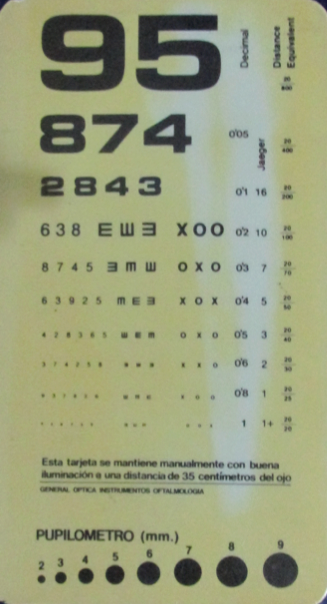 Carta de Rosenbaum de bolsillo