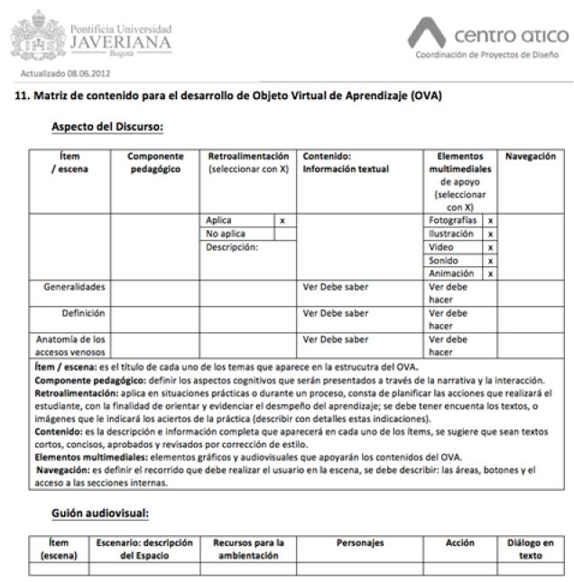 Matriz de contenido para el desarrollo del OVA, propuesta por el equipo de diseño del Centro Ático (2012)