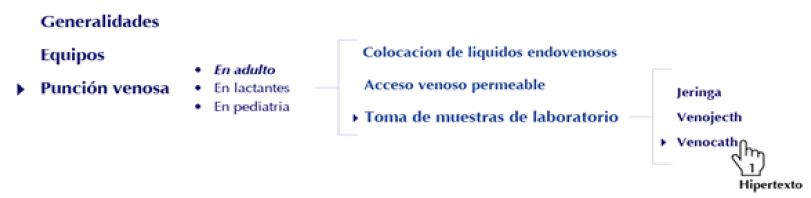 Mapa de navegaci&oacute;n [esquema de interacci&oacute;n]