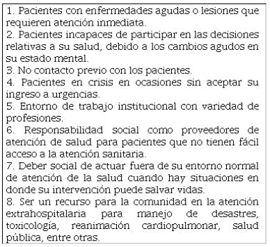 Desaf&iacute;os
morales de los m&eacute;dicos de emergencia