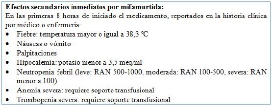 Definici&oacute;n de efectos secundarios