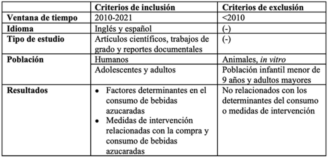Criterios de b&uacute;squeda de art&iacute;culos