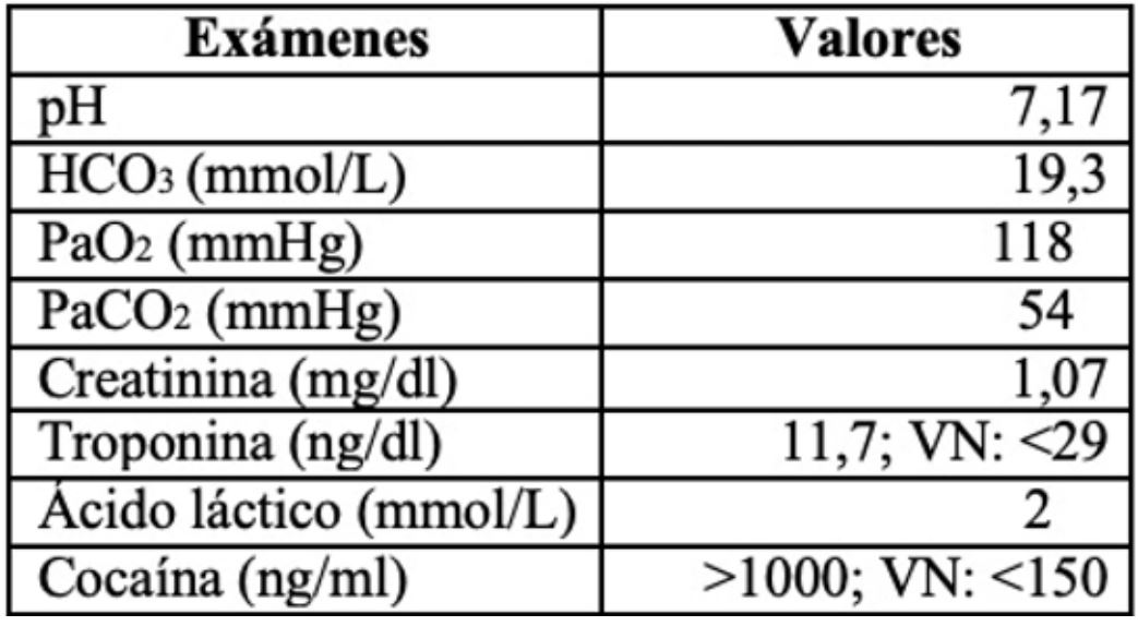 Ex&aacute;menes paracl&iacute;nicos de ingreso