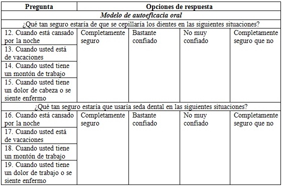 Encuesta sobre creencias y modelos de comportamiento en salud