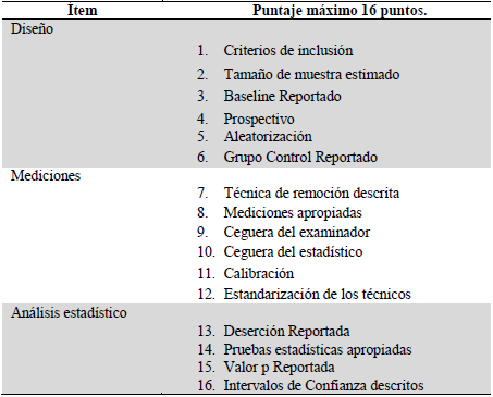 Protocolo de calificaci&oacute;n*