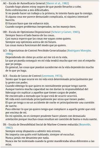 Relación de ítems de las escalas criterio utilizadas