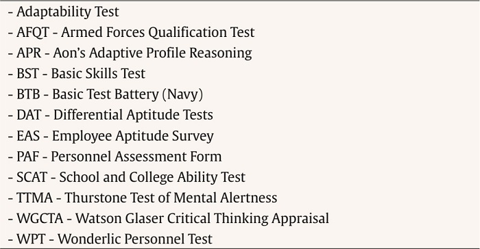 Cognitive Intelligence Measures Included in the Meta-analysis