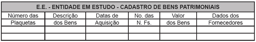 Planilha para efeito de controle de registro contábil de bens patrimoniais.