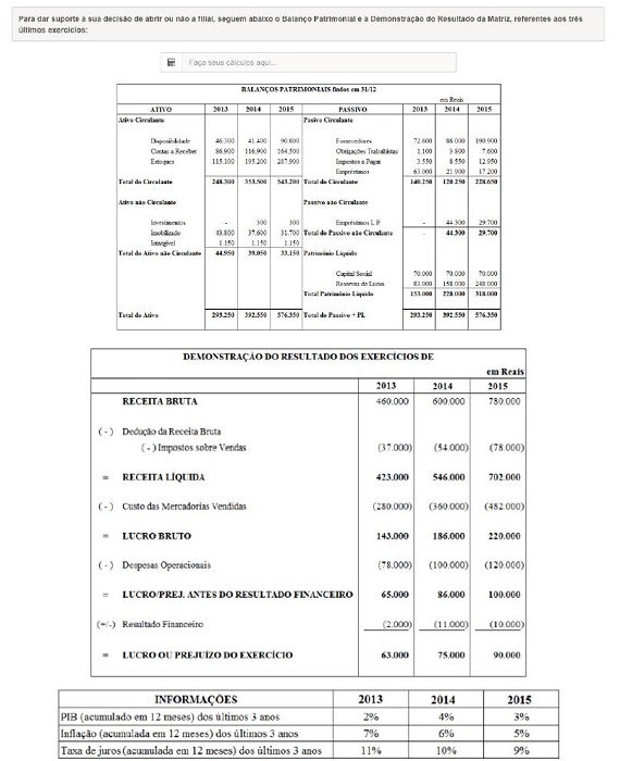 Informa&ccedil;&otilde;es econ&ocirc;mico-financeiras (complexas e positivas) apresentadas para o tratamento 3.