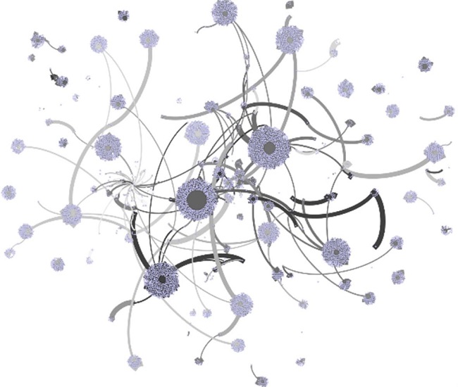 Population and municipal GDP per capita in the giant component