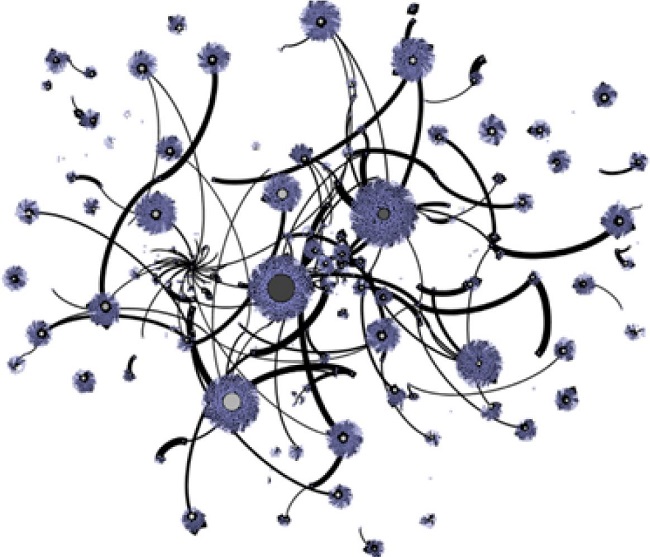 COVID-19 new cases and deaths in the giant component