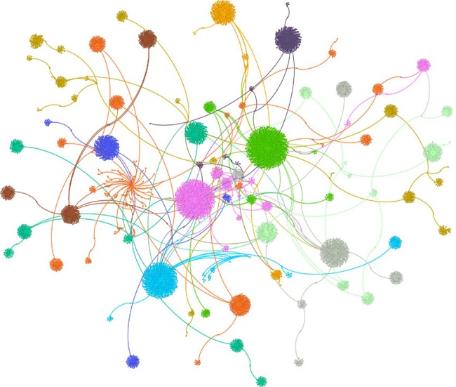 Communities in the giant component