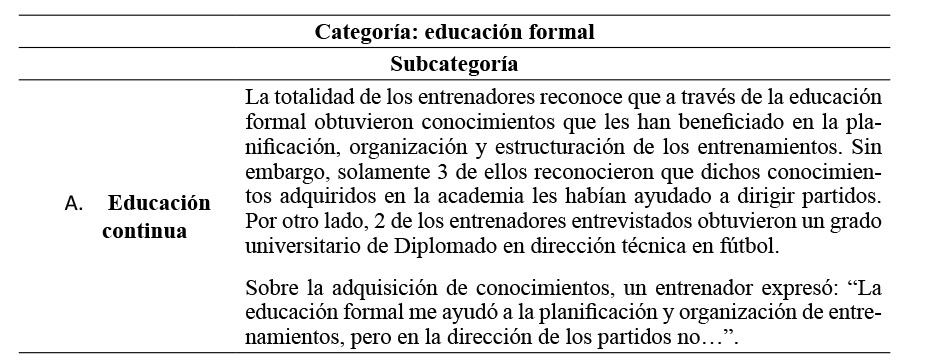 Resumen de los resultados obtenidos en las
entrevistas, en la categoría de conocimientos de educación formal y la
subcategoría de educación continua