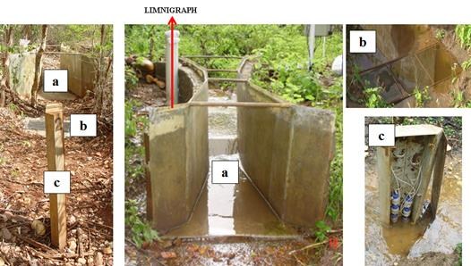Parshall flume (a), pit to collect dragged sediment (b) and tower to collect suspended sediment (c) installed in each watershade of the Iguatu Experimental Basin.