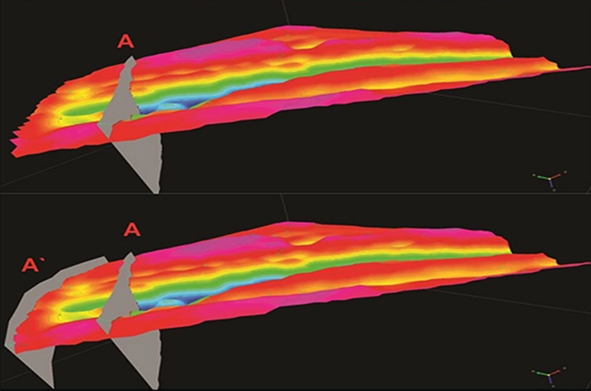 Interception point of BS1 allocated by traditional methods (A) and the new location suitable for construction of the underground dam&rsquo;s impermeable septum (A&rsquo;) shifted following the 3D modeling of the alluvial.