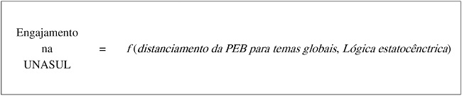 Coopera&ccedil;&atilde;o para autonomia I