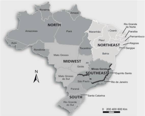 Regions in Brazil
