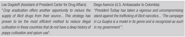 Pronouncements of U.S. representatives