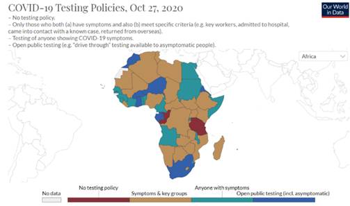 COVID-19 Testing Policies, Oct 27, 2020