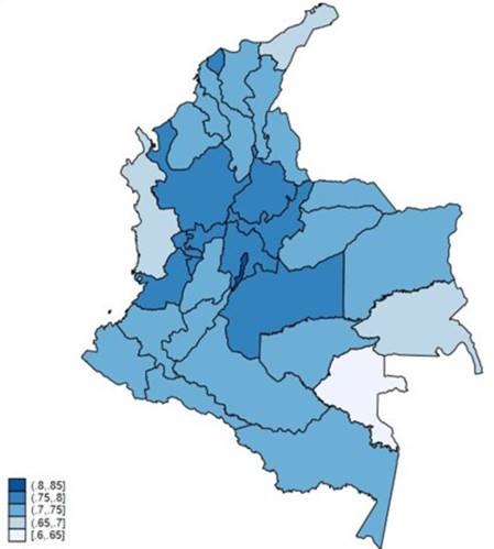 Human Developmente Index (2018)