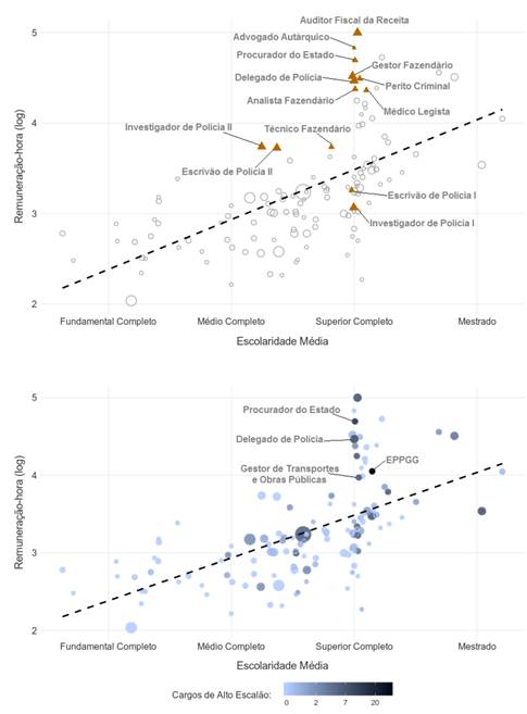 continua&ccedil;&atilde;o