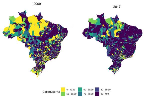 Cobertura no território brasileiro em 2009 e 2017