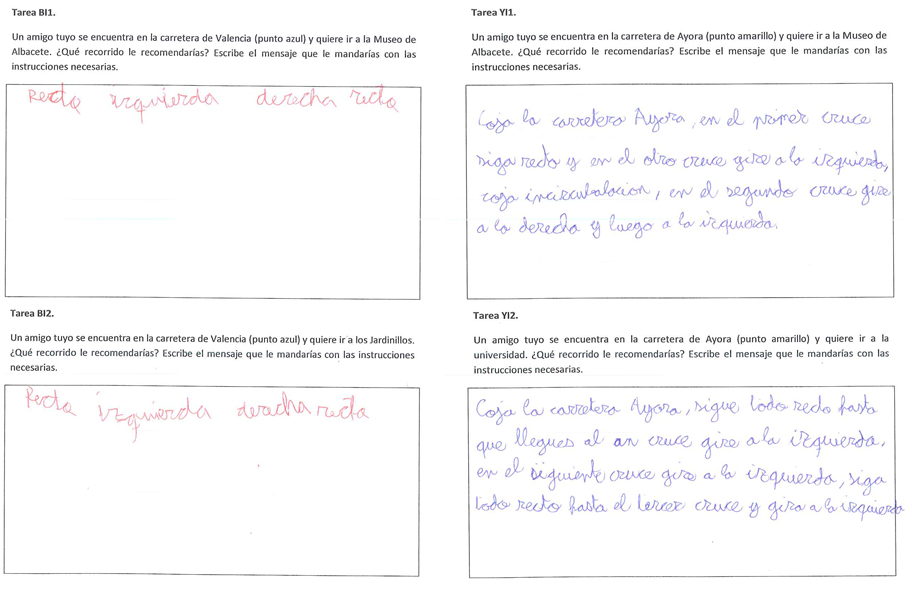 Figura 1: Ejemplos de tareas.