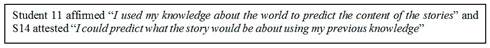 Excerpts from questionnaire Nª1.