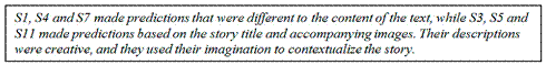 Excerpt from analysis of student portfolios, Cycle 3.