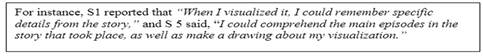 Excerpts from questionnaire Nª 2.