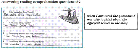 Excerpt from students’ portfolio, September 6th.