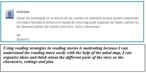 S3’s post on the student blog, October 19th.