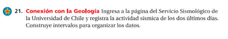 Actividad de la categoría de contexto basado en datos.
