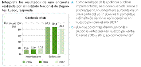 Actividad de la categoría de posibilidad de generalizar.