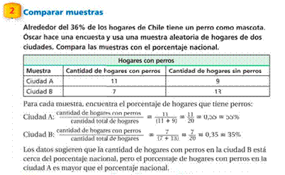 Actividad de presentación de la categoría de lenguaje probabilista y generalización.