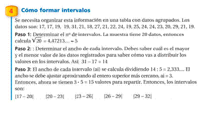 Actividad de presentación de la categoría de lenguaje centrado en la muestra.
