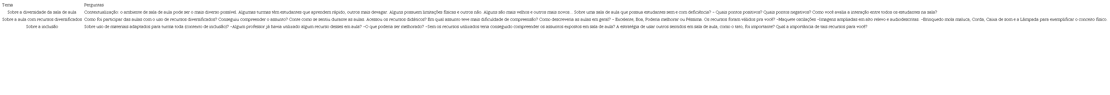 Roteiro para entrevista.