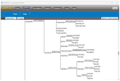 Interfaz de Taxonom�a para el etiquetado de errores en UAM Corpus Tool.