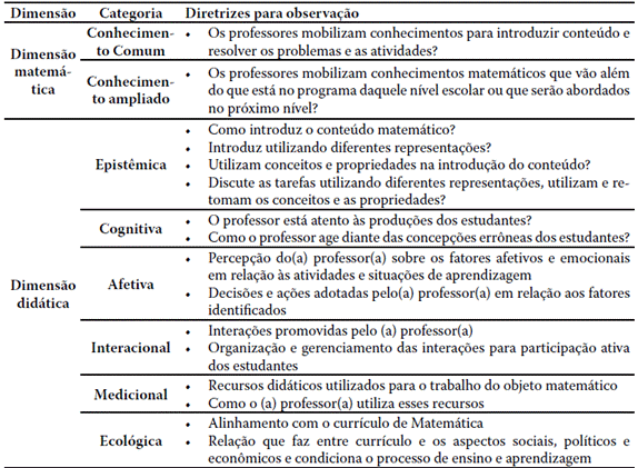 Diretrizes gerais do protocolo de observa��o.