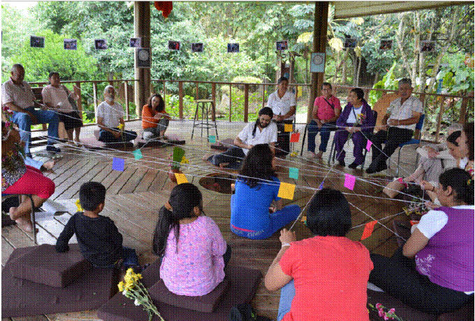 Taller comunitario para dotar de nueva significaci&oacute;n al buen vivir a partir de la experiencia compartida entre los vecinos de la ANP, los acad&eacute;micos y los estudiantes. Xalapa, instalaciones del Centro de Ecoalfabetizaci&oacute;n y Di&aacute;logo de Saberes, Universidad Veracruzana, mayo 2016.