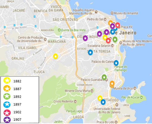 Localiza��o de criadas/os europeias/eus em an�ncios de &ldquo;precisa-se&rdquo; (1882-1907)[10]